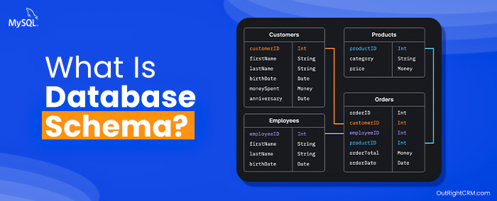 What Is Database Schema?