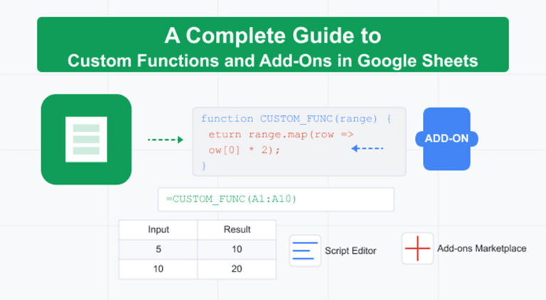 custom functions and add-ons